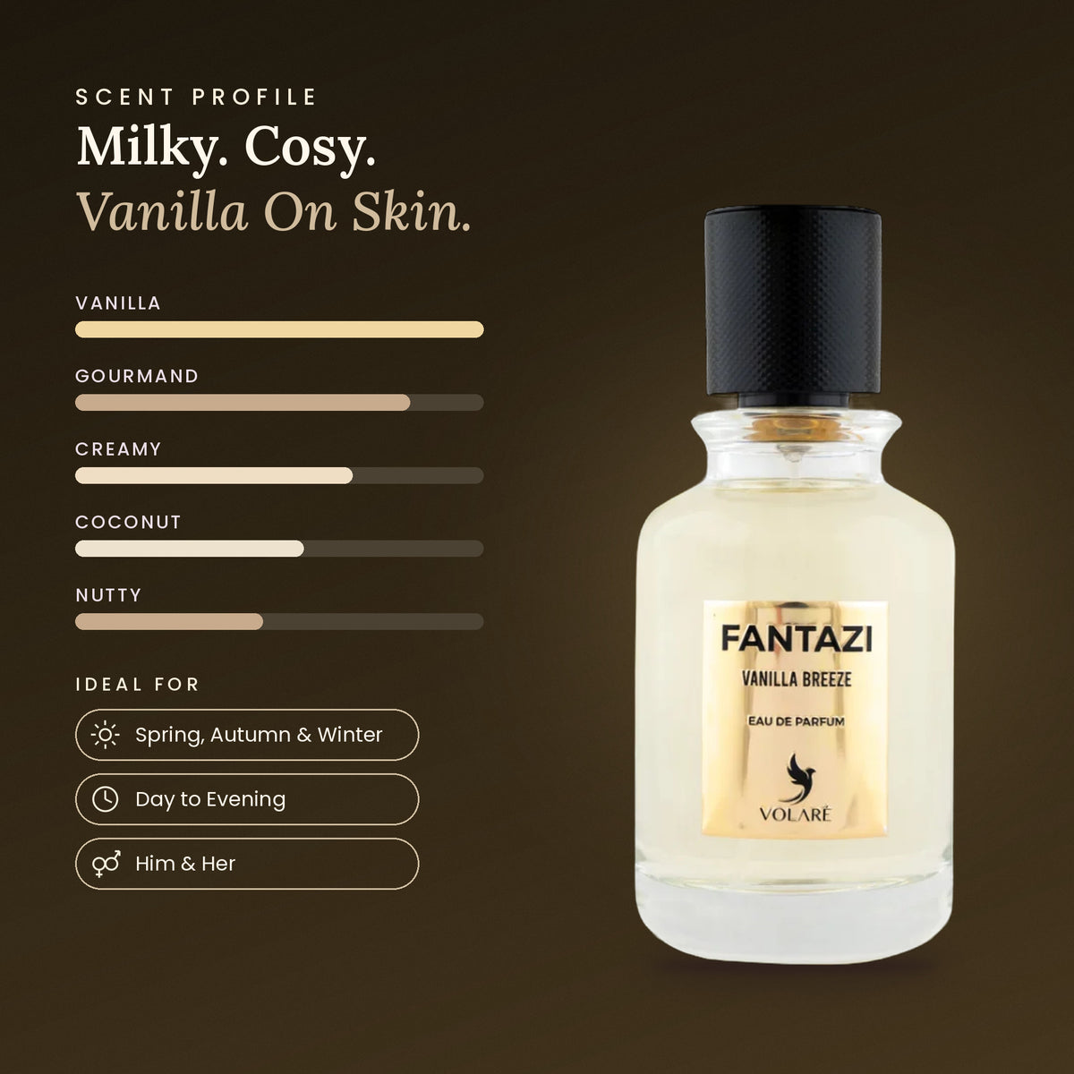 Fantazi Vanilla Breeze scent profile