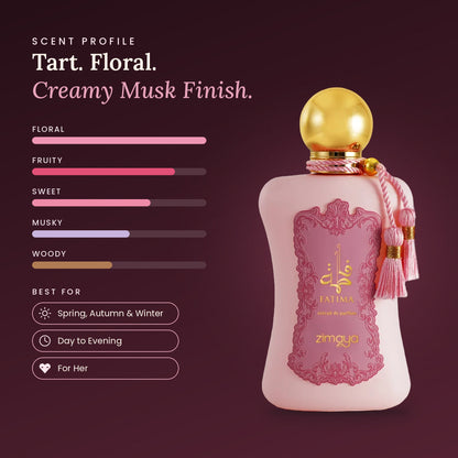 Fatima Pink scent profile