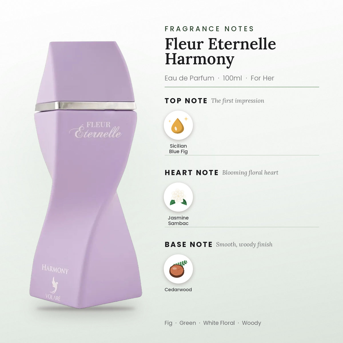 Fleur Eternelle Harmony fragrance notes – top, heart and base