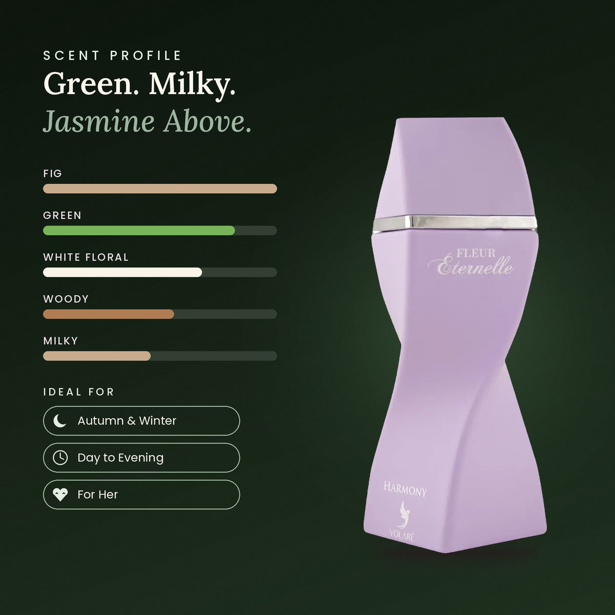 Fleur Eternelle Harmony scent profile