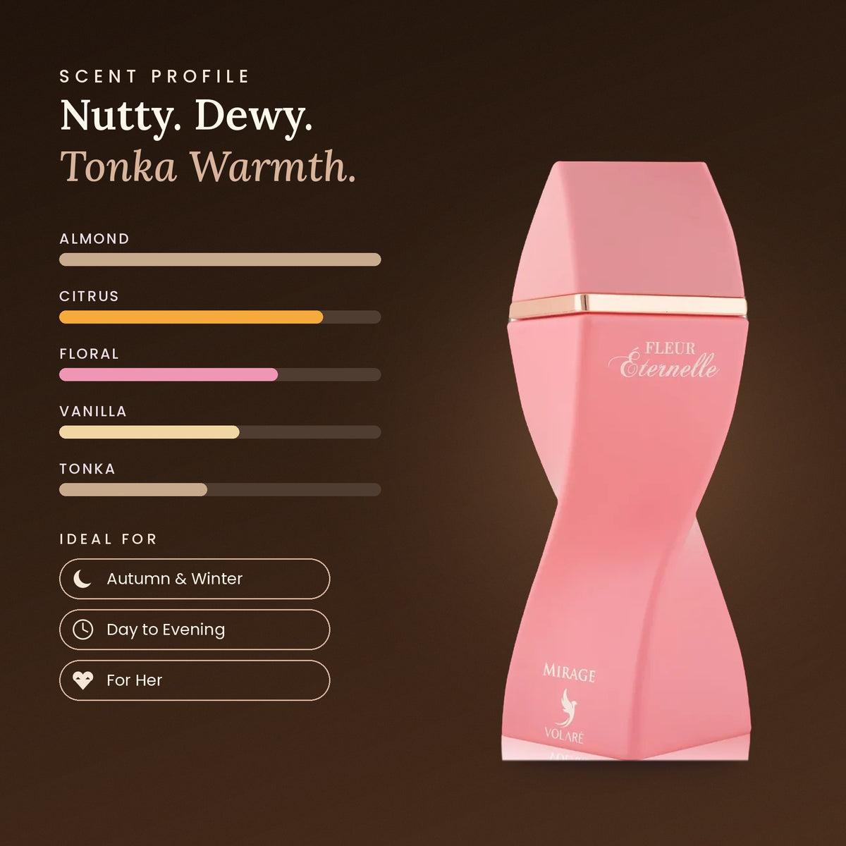 Fleur Eternelle Mirage scent profile