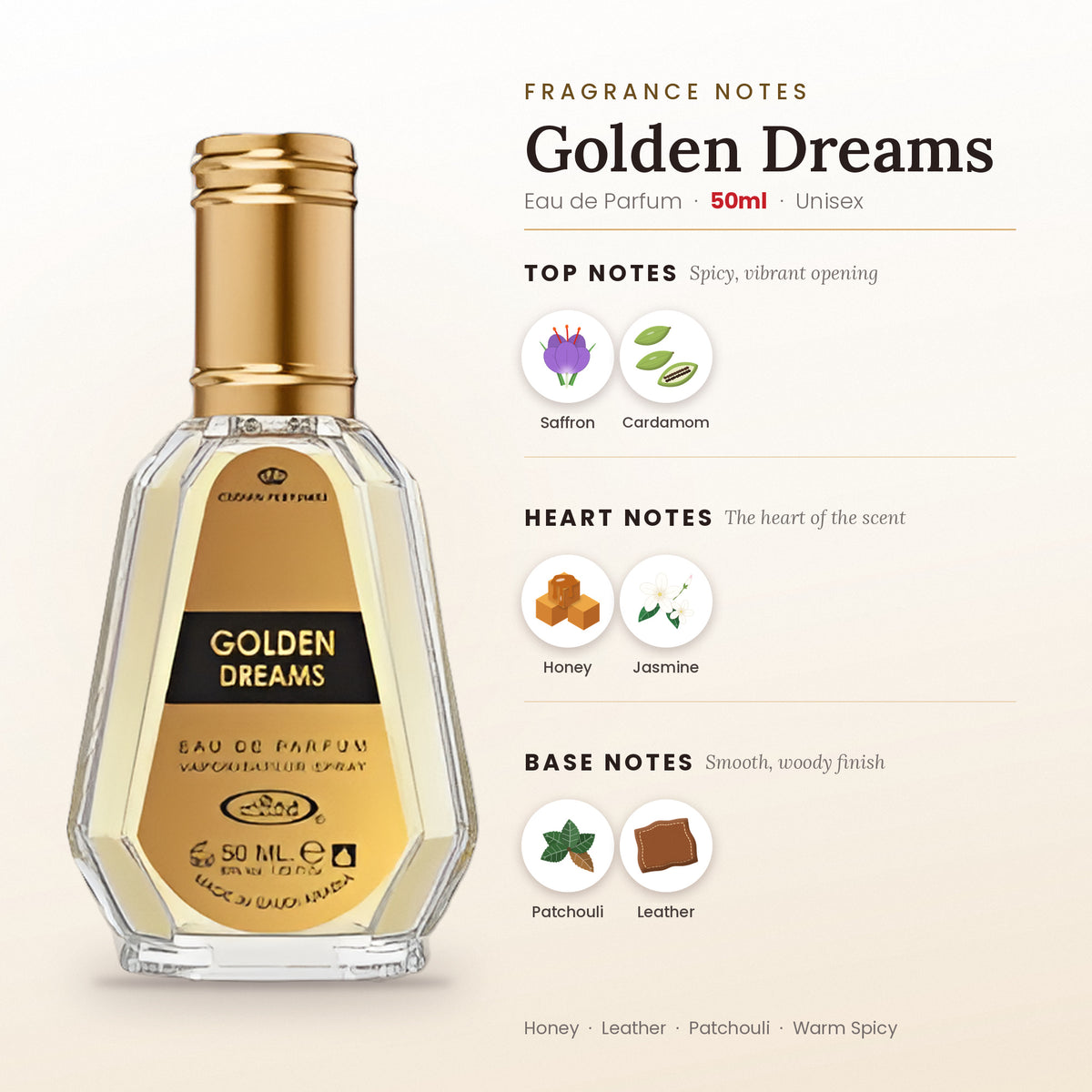 Golden Dreams fragrance notes – top, heart and base