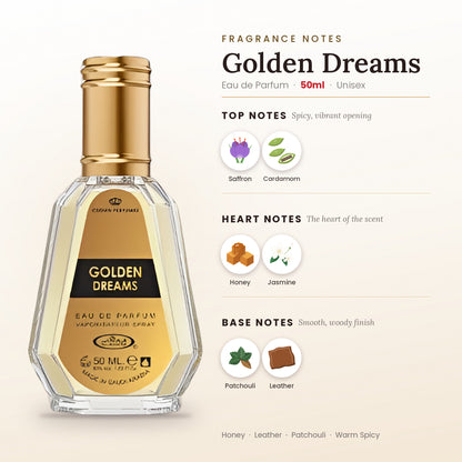 Golden Dreams fragrance notes – top, heart and base