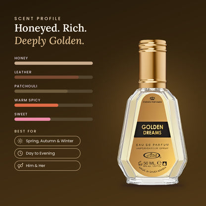 Golden Dreams scent profile
