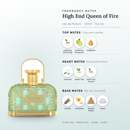 High End Queen of Fire fragrance notes – top, heart and base