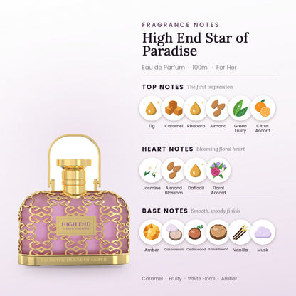 High End Star of Paradise fragrance notes – top, heart and base