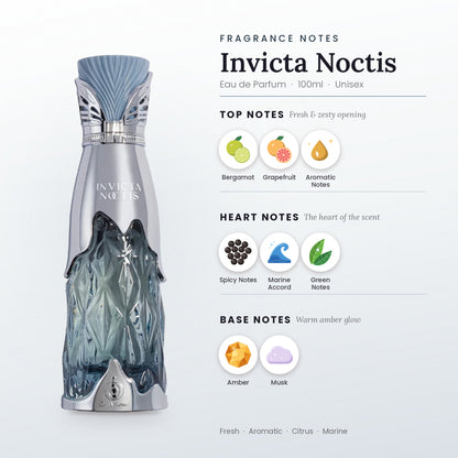 Invicta Noctis fragrance notes – top, heart and base