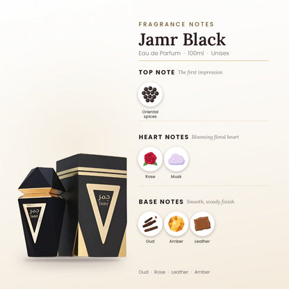 Jamr Black fragrance notes – top, heart and base