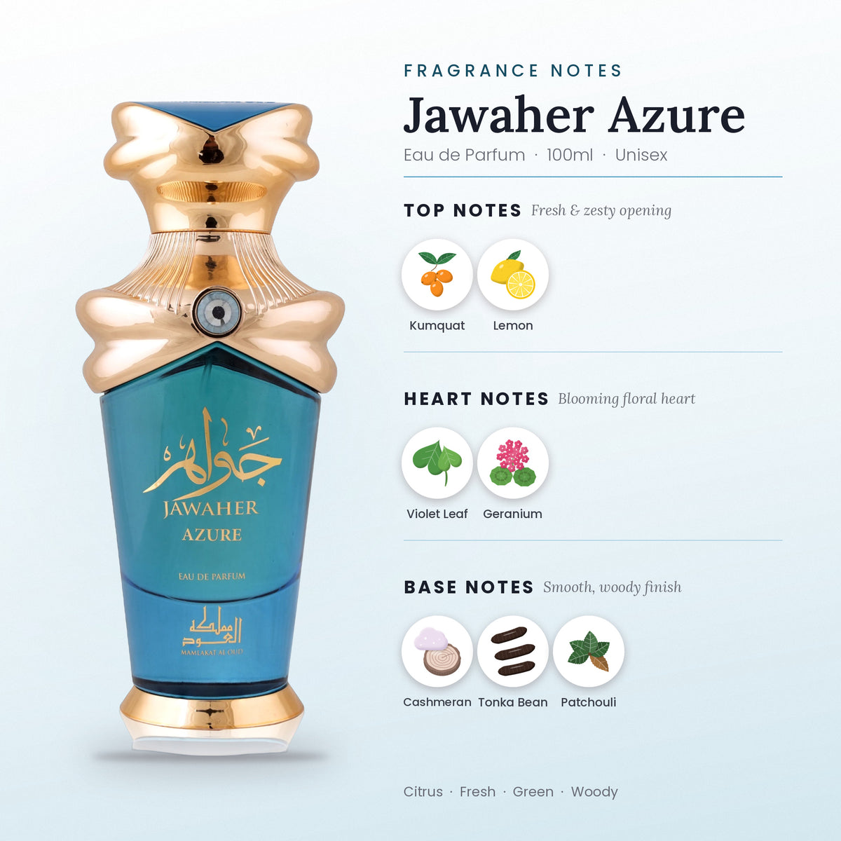 Jawaher Azure fragrance notes – top, heart and base