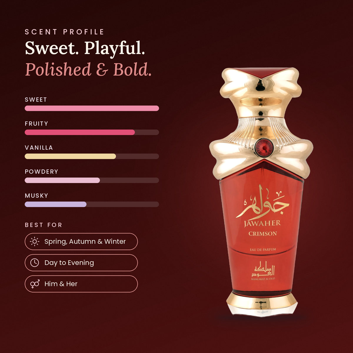 Jawaher Crimson scent profile