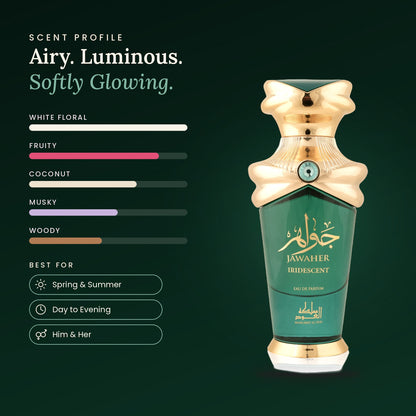 Jawaher Iridescent scent profile