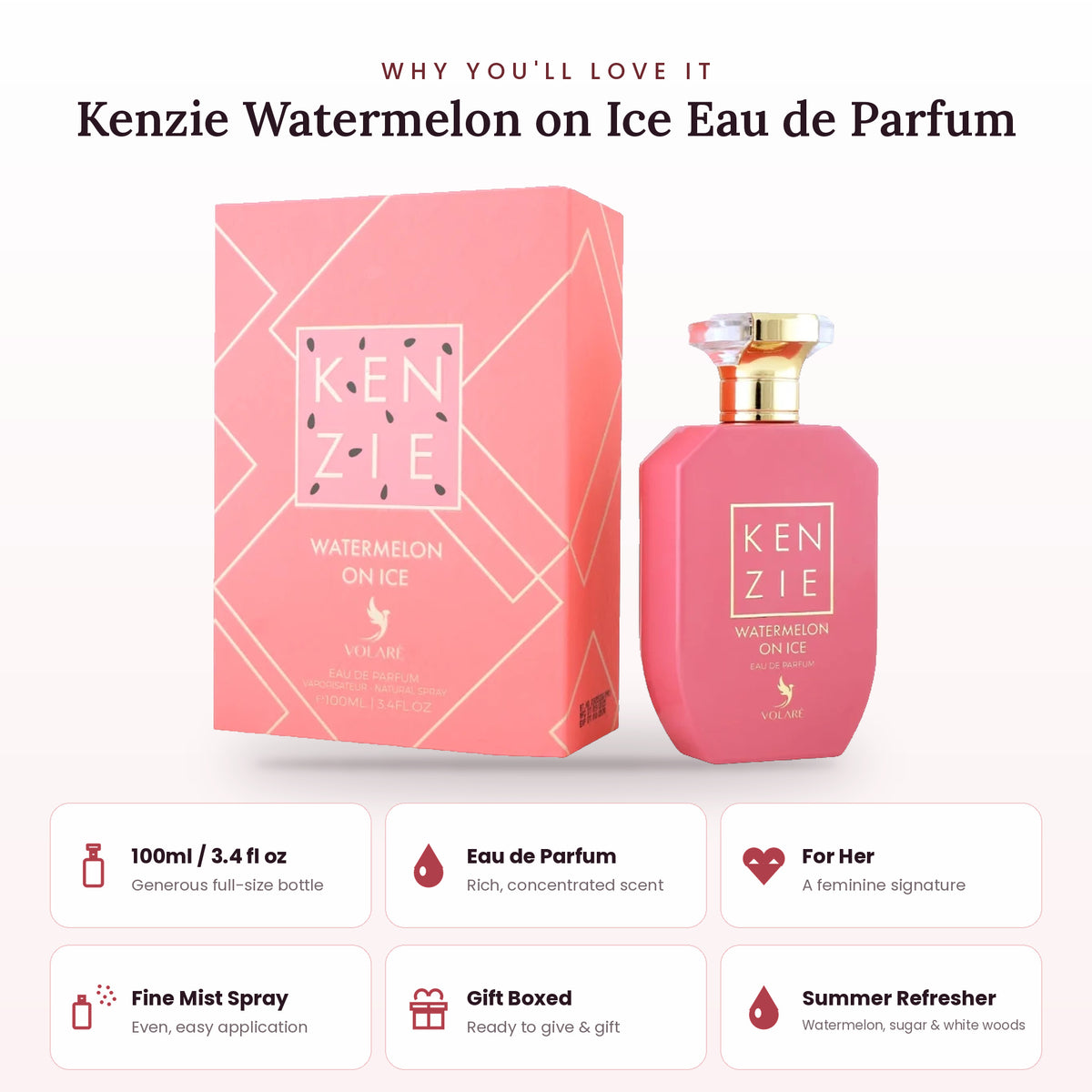 Kenzie Watermelon on Ice key features