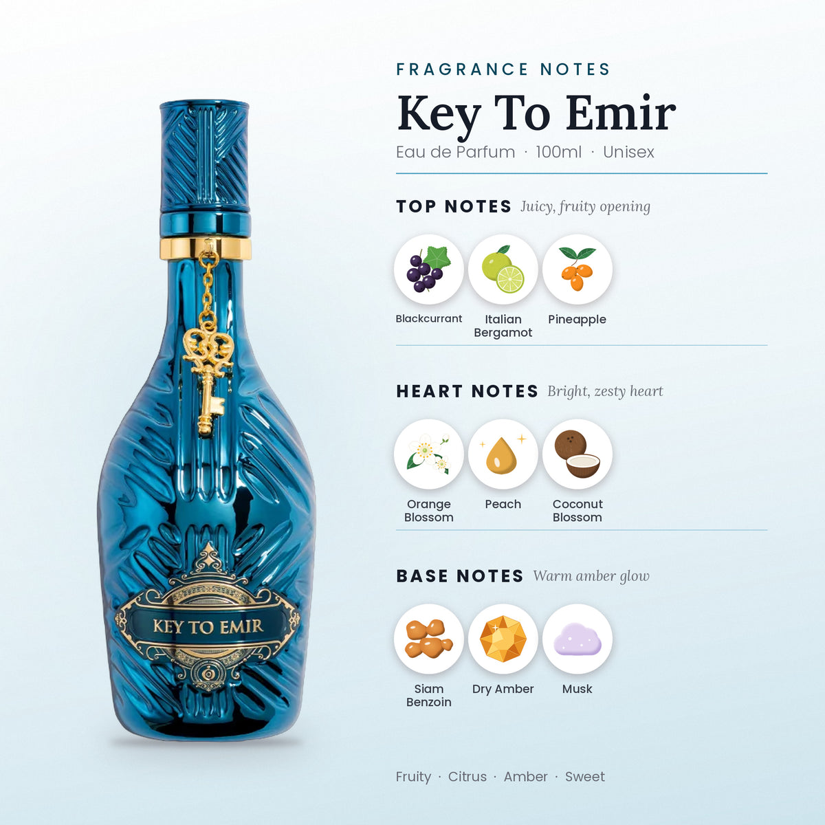 Key To Emir fragrance notes – top, heart and base