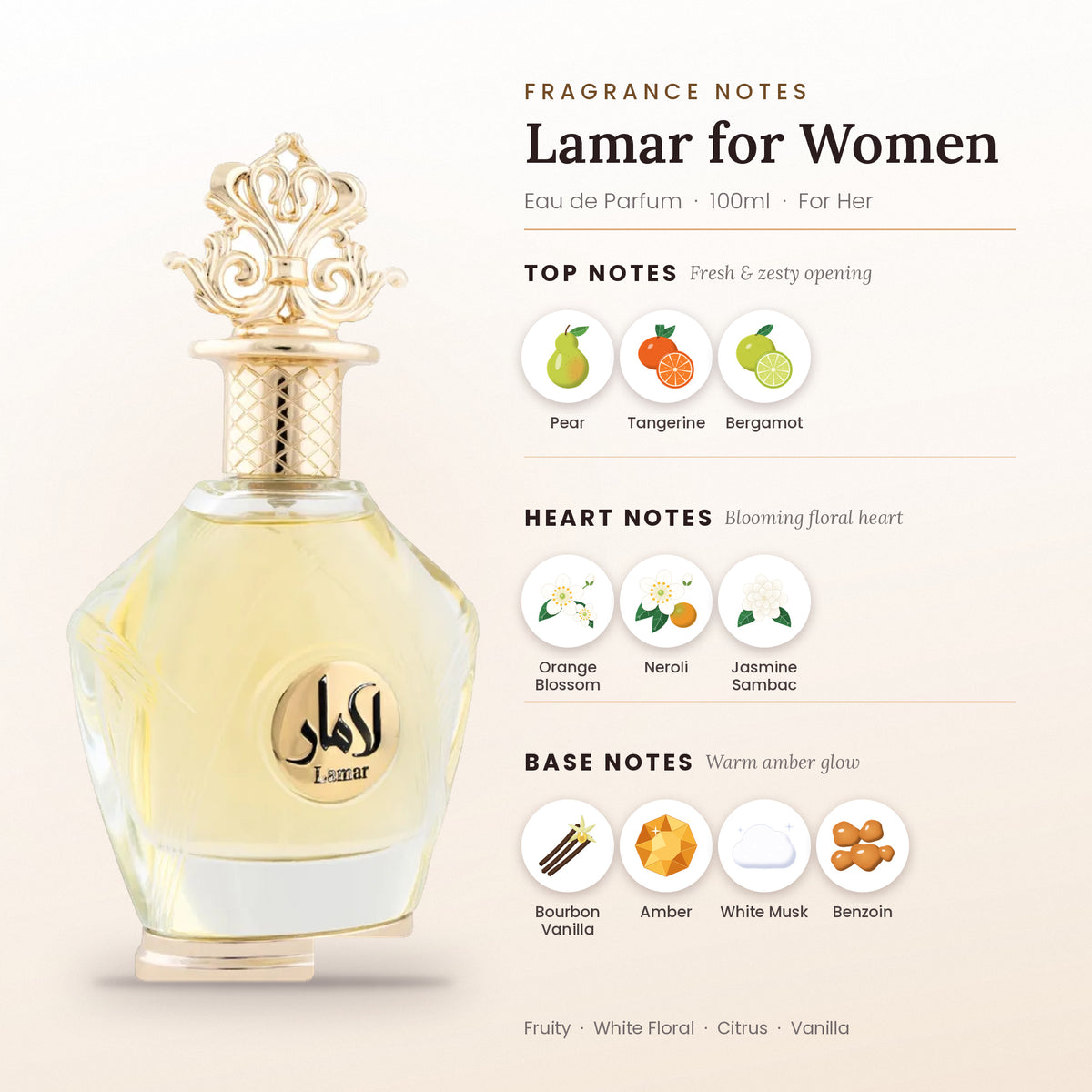 Lamar for Women fragrance notes – top, heart and base
