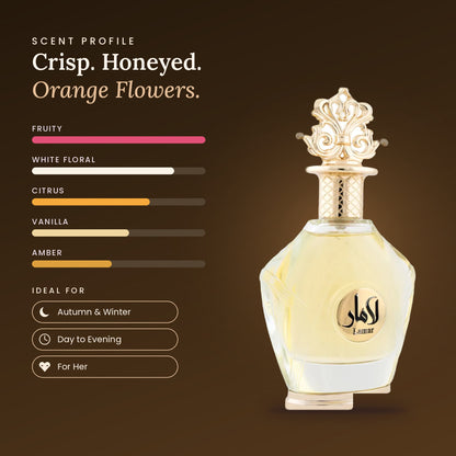 Lamar for Women scent profile