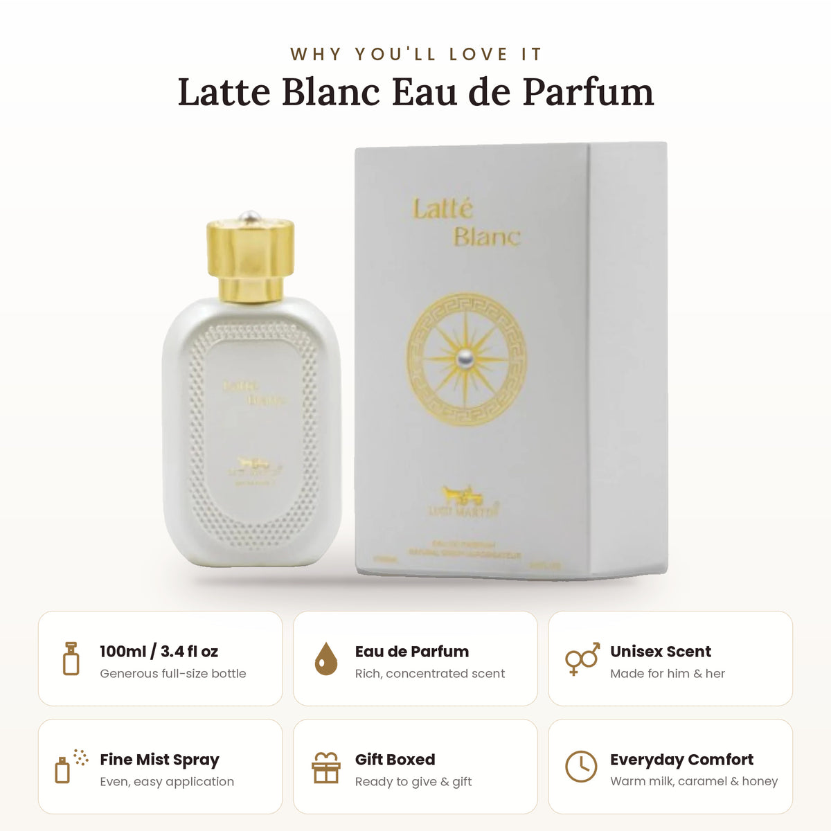 Latte Blanc key features