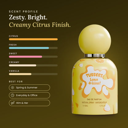 Lemon A-Licious scent profile