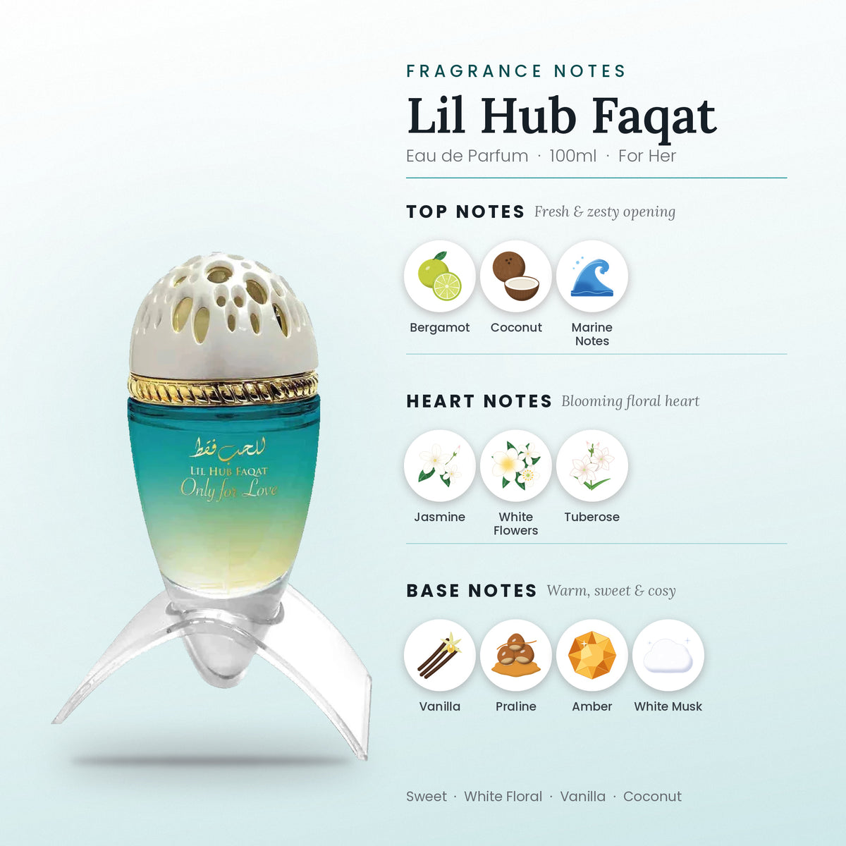 Lil Hub Faqat fragrance notes – top, heart and base