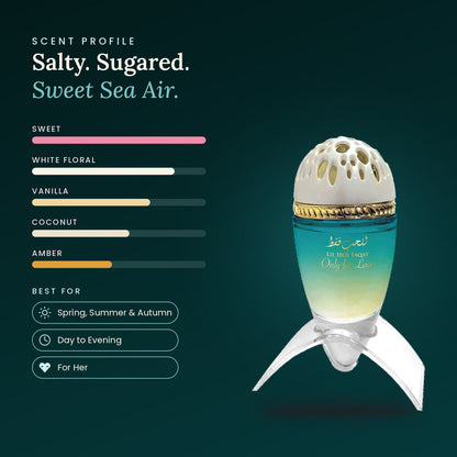 Lil Hub Faqat scent profile