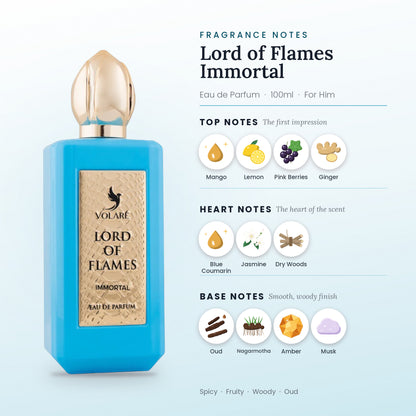 Lord of Flames Immortal fragrance notes – top, heart and base