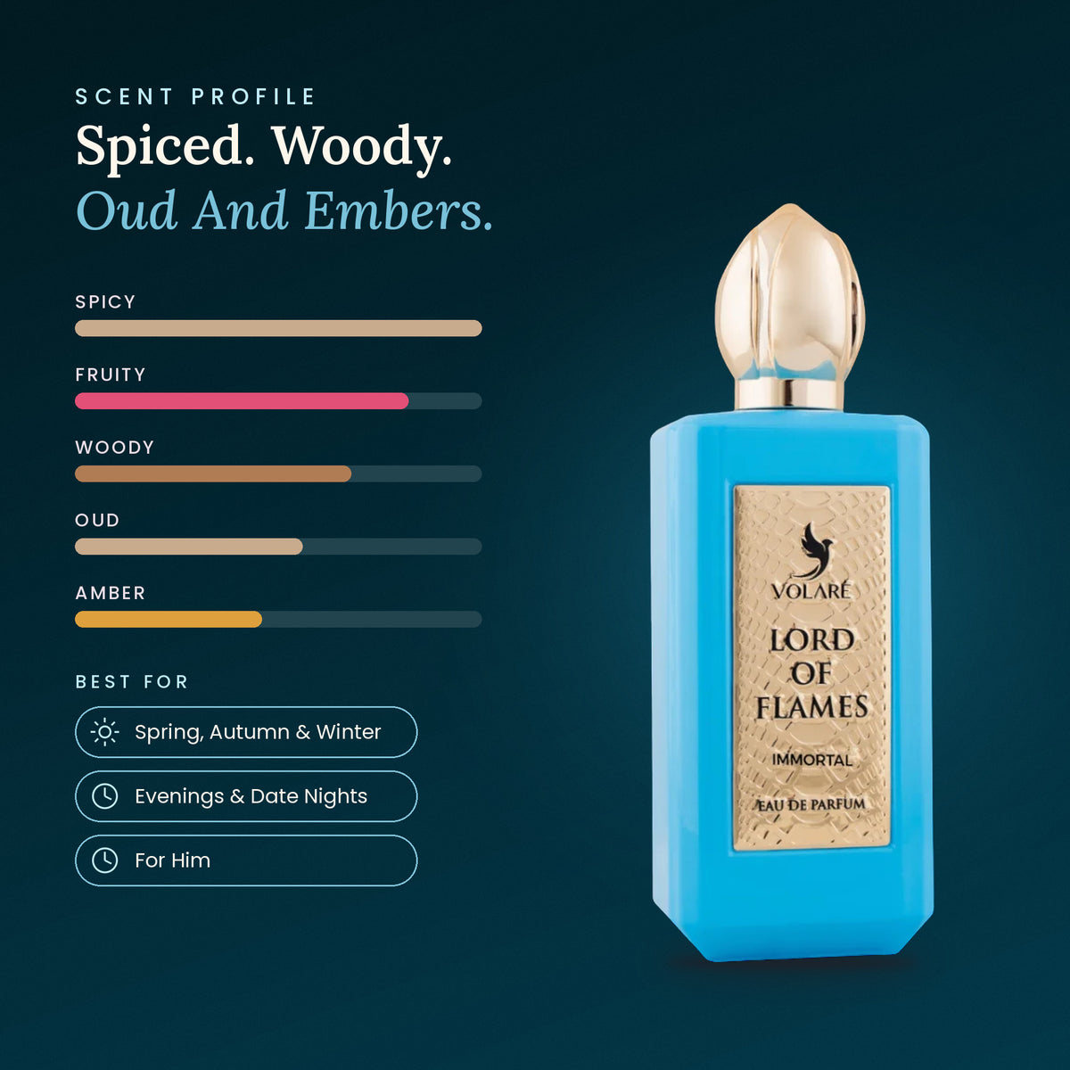 Lord of Flames Immortal scent profile