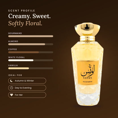 Lotus scent profile