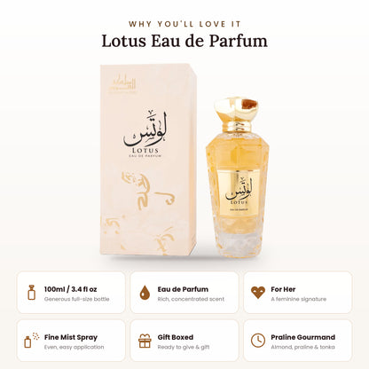 Lotus key features