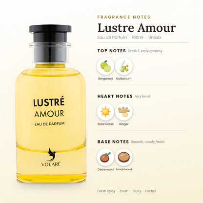 Lustre Amour fragrance notes – top, heart and base