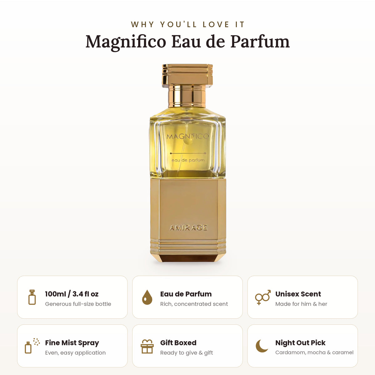 Magnifico key features