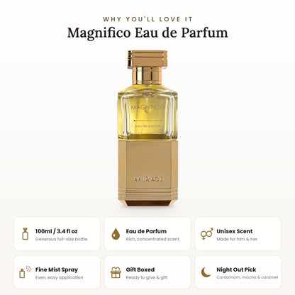 Magnifico key features