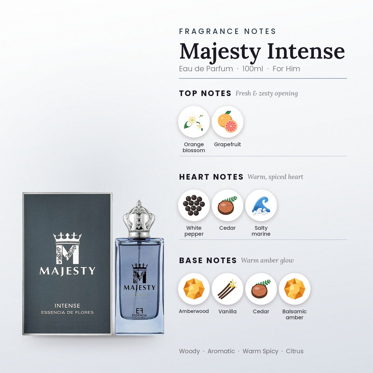 Majesty Intense fragrance notes – top, heart and base