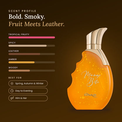 Mango Bite scent profile