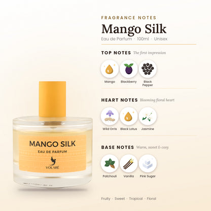 Mango Silk fragrance notes – top, heart and base