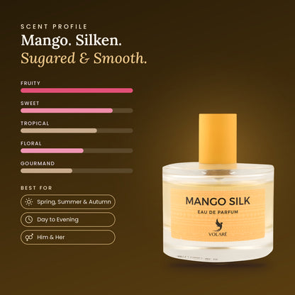 Mango Silk scent profile