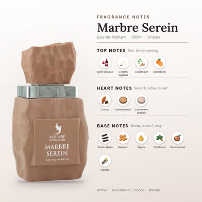 Marbre Serein fragrance notes – top, heart and base