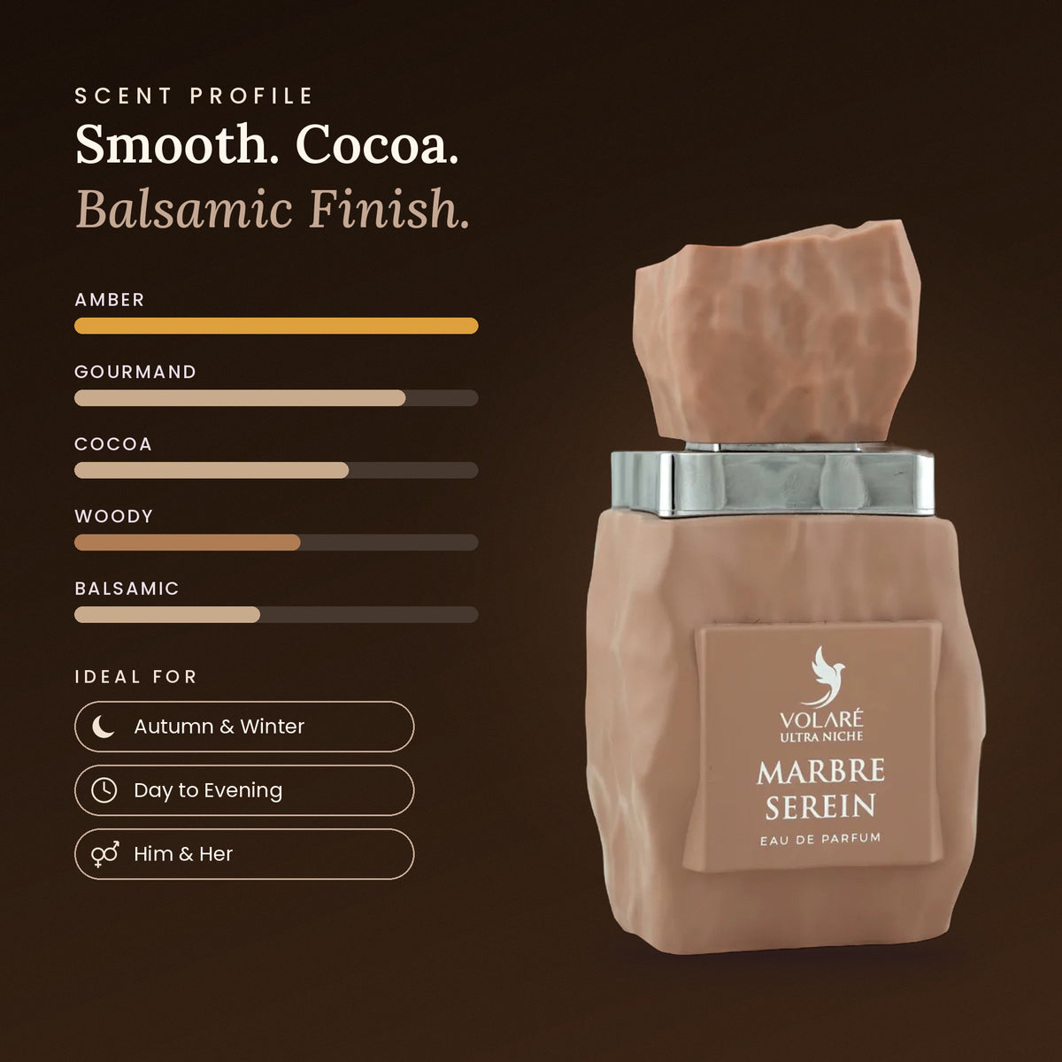 Marbre Serein scent profile