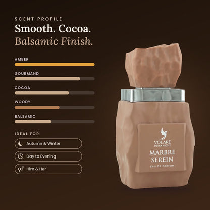 Marbre Serein scent profile