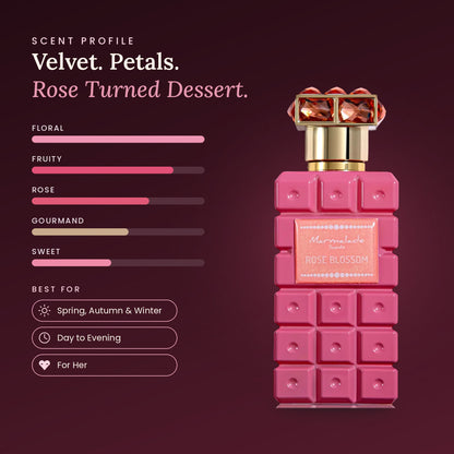 Marmalade Rose Blossom scent profile