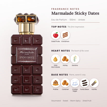 Marmalade Sticky Dates fragrance notes – top, heart and base