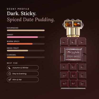 Marmalade Sticky Dates scent profile