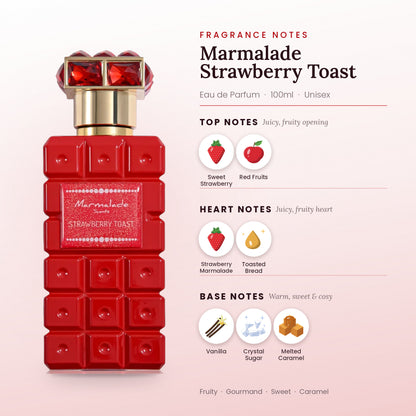 Marmalade Strawberry Toast fragrance notes – top, heart and base