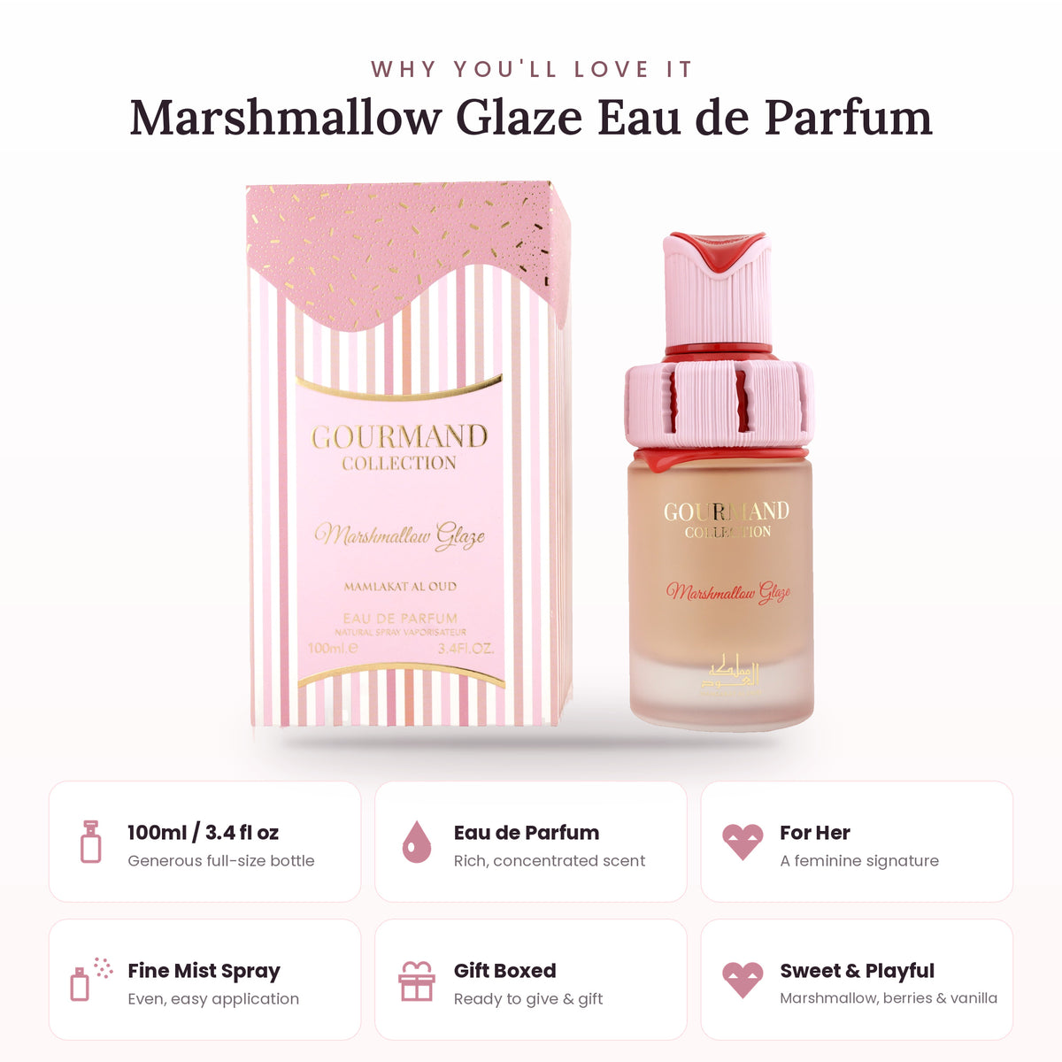 Marshmallow Glaze key features