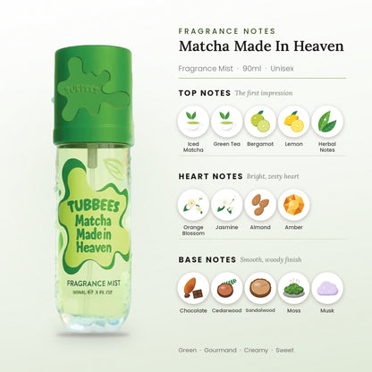 Matcha Made In Heaven fragrance notes – top, heart and base