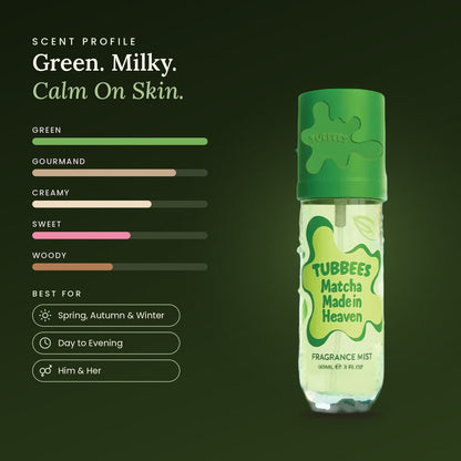 Matcha Made In Heaven scent profile