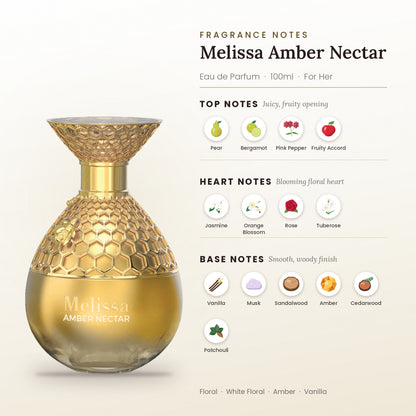 Melissa Amber Nectar fragrance notes – top, heart and base