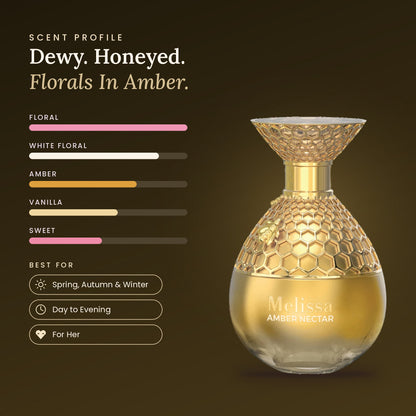 Melissa Amber Nectar scent profile