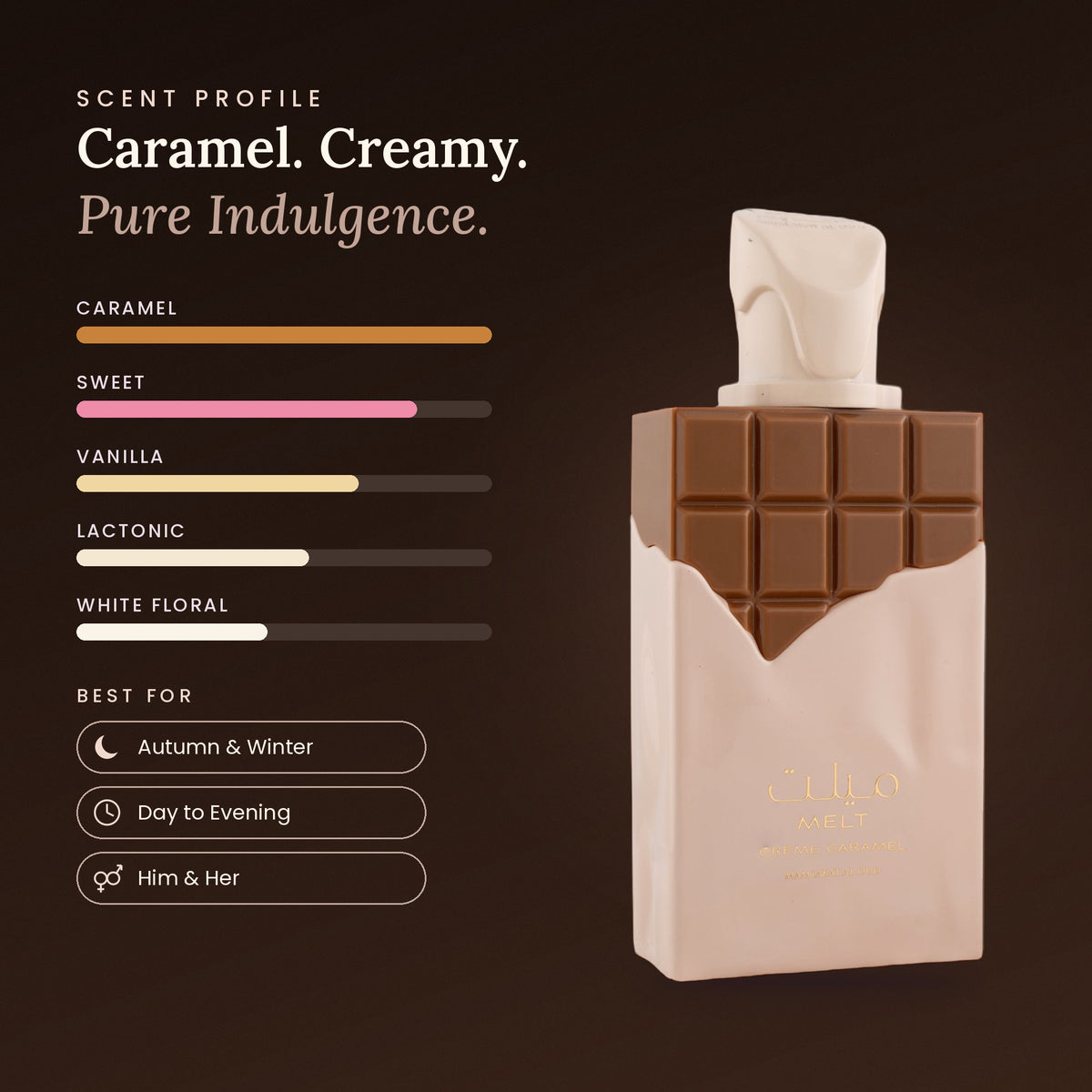 Melt Crème Caramel scent profile