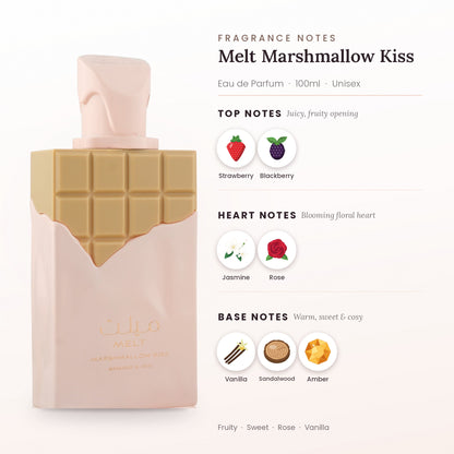 Melt Marshmallow Kiss fragrance notes – top, heart and base
