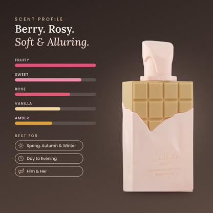 Melt Marshmallow Kiss scent profile