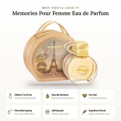 Memories Pour Femme key features
